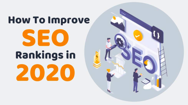 improve-seo-ranking-2020